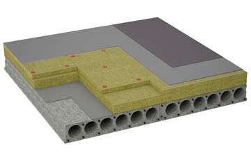 considerations of Cotton End flat roofing insulation